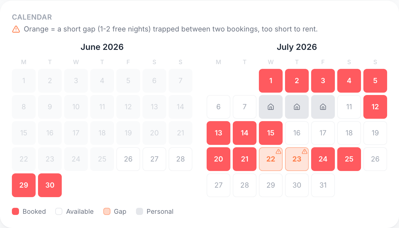 KweedeeHost booking calendar with gap detection